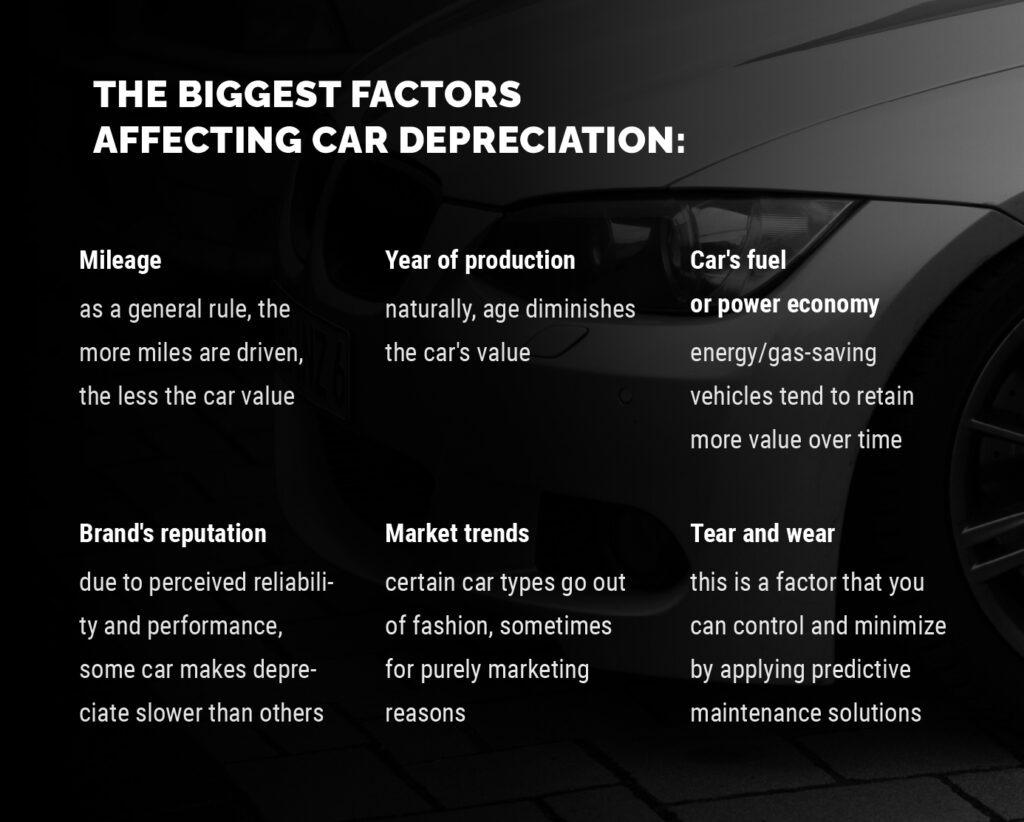 Biggest factors for deprecation